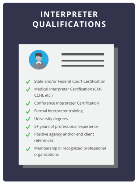 Interpreter qualifications
